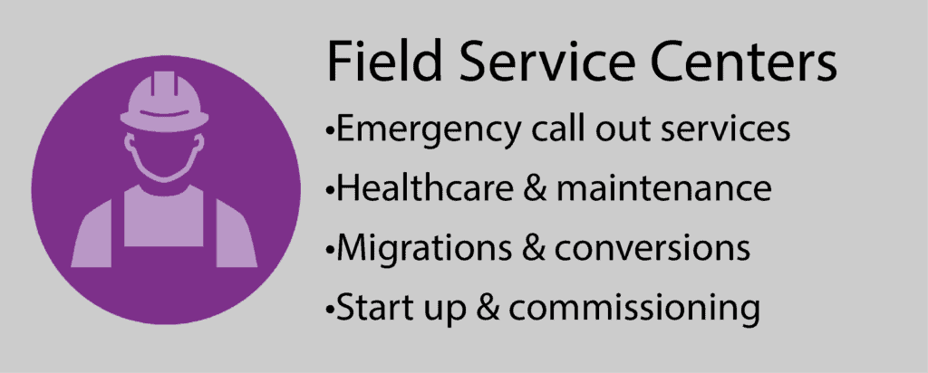 Field Service Centers Card