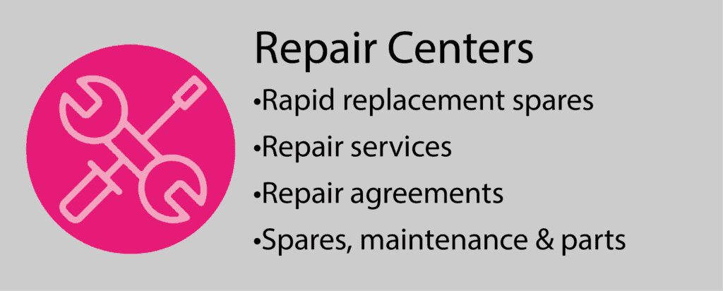 Repair Centers Card