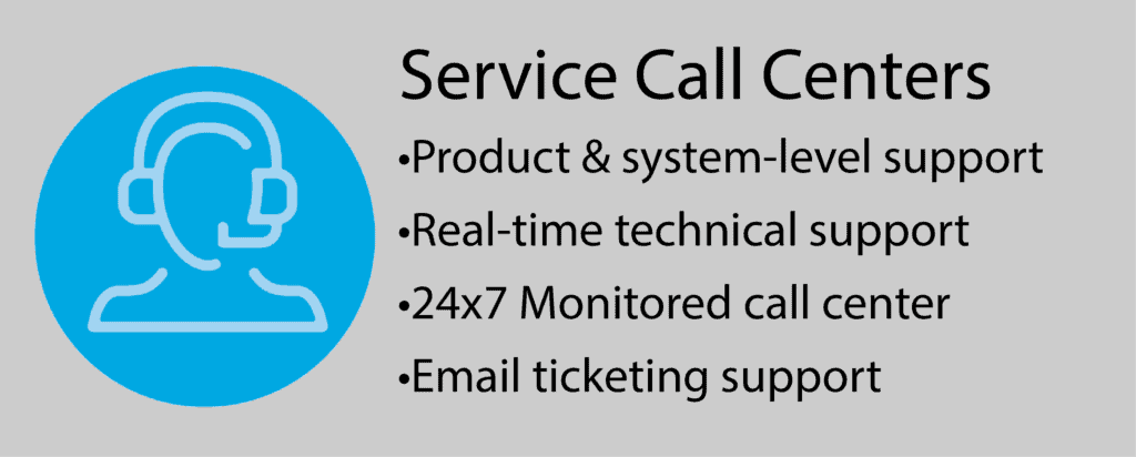 Service Call Centers Card