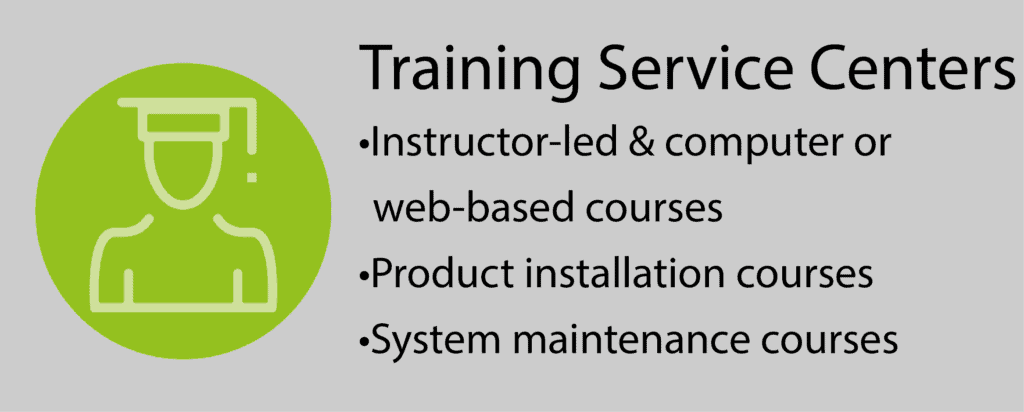 Training Service Centers Card