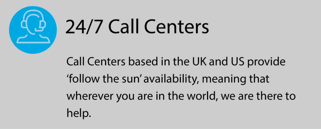 24/7 Call Centers