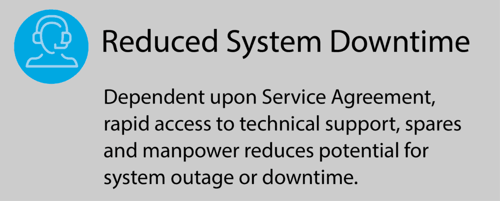 Reduced System Downtime