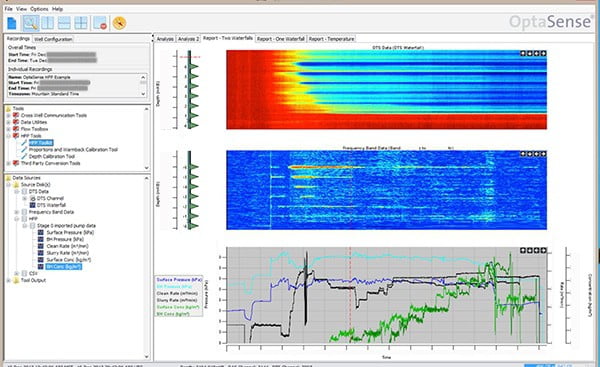 DxS screen image with DTS and DAS data during hydraulice fracture monitoring