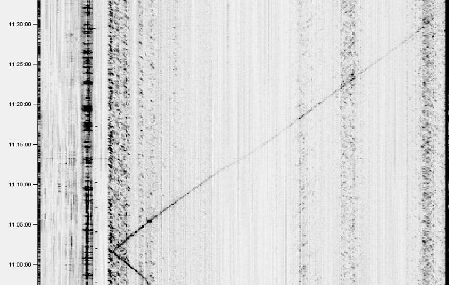 Boat Tracking Signal