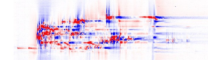 high-resolution strain calibrated to the operator's completion design