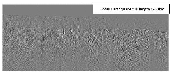 Visualization plot of small earthquake